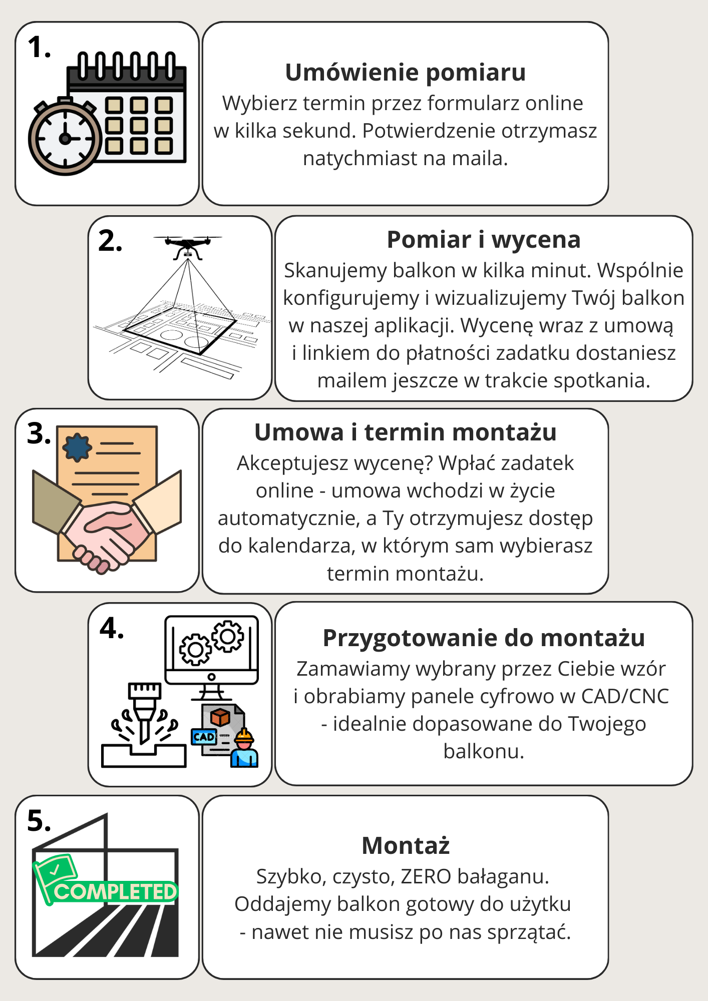 Zobacz jakie to proste