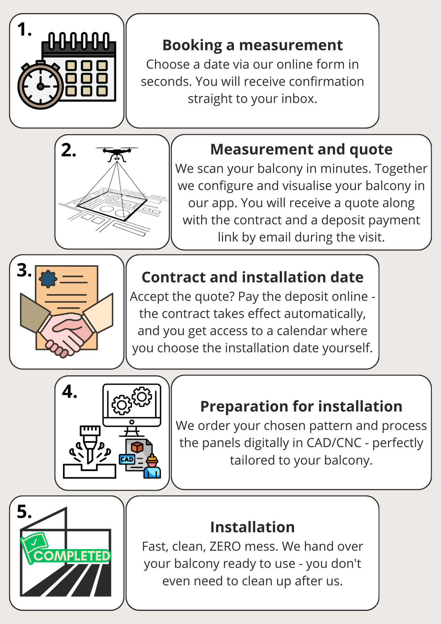 See how simple it is