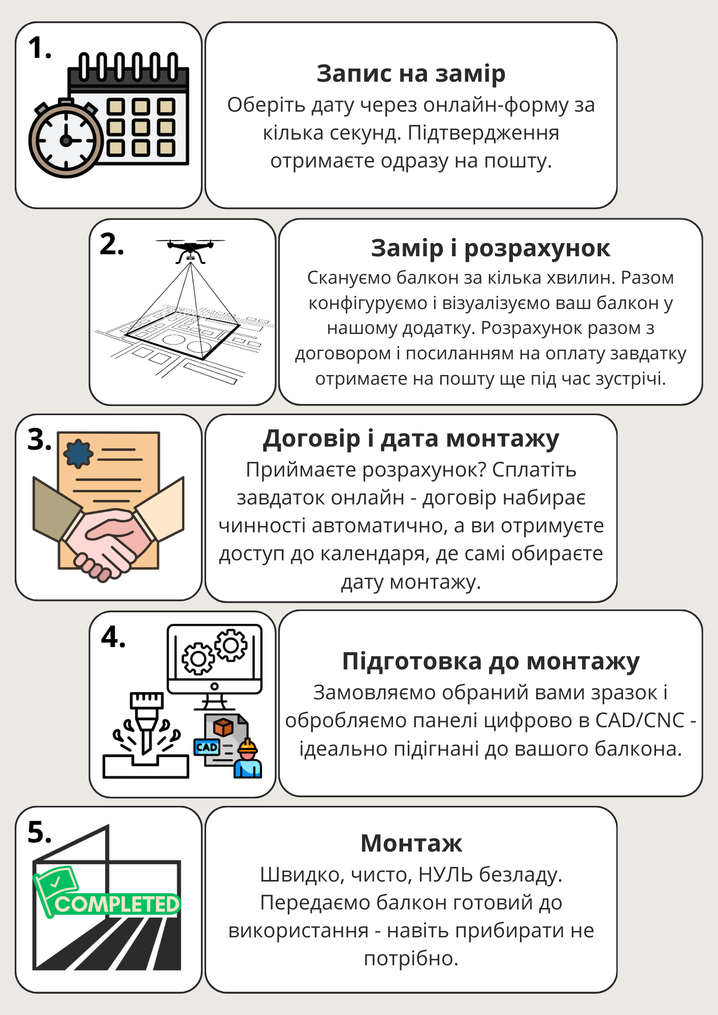 Подивіться, як це просто